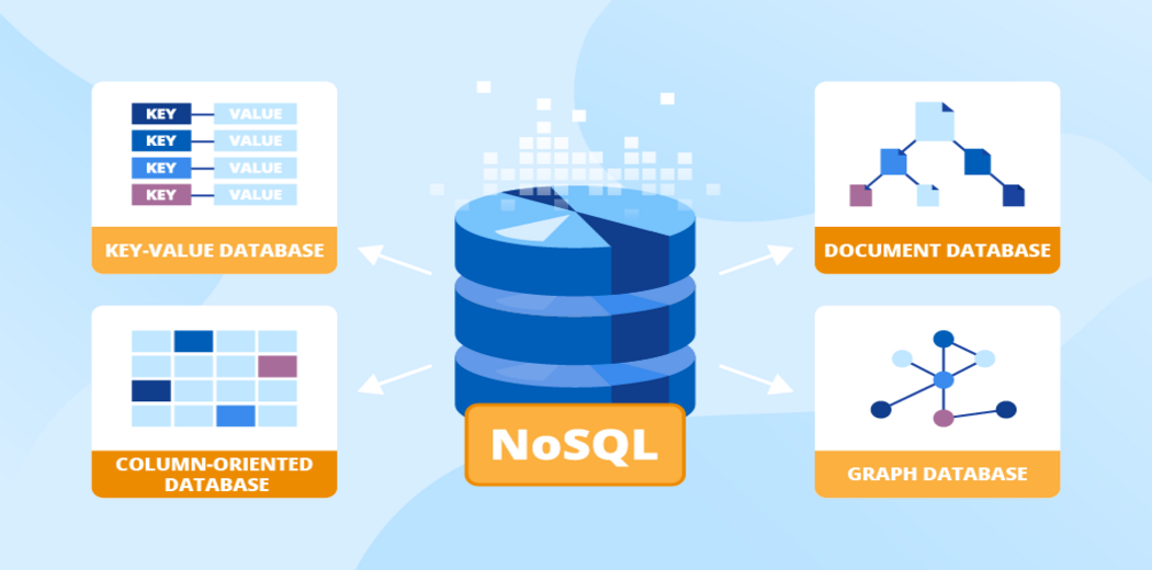 NoSQL data